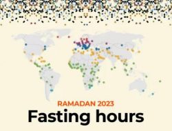 Negara Yang Memiliki Puasa Terpanjang Setiap Harinya Di Dunia Hingga 17 Jam Per Hari