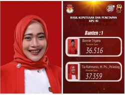 Rilis resmi tim pemenangan Tia Rahmania anggota DPR RI terpilih periode 2024-2029