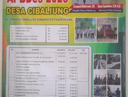 Penyertaan Modal Bumdes Cibaliung Tidak Sesuai Rencana Diduga Beraroma Korupsi