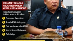 DPRD Banten Soroti Pola Premanisme Oknum Kades Rahong, Minta Bupati Bertindak